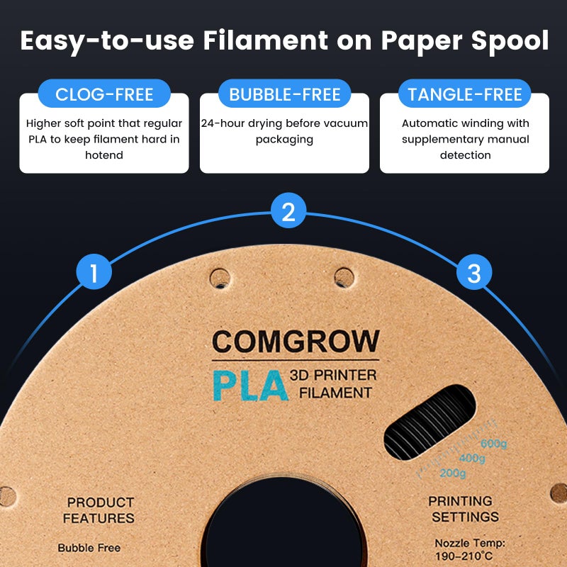 Comgrow PLA 3D Printer Filament, 3D Printer PLA Filament 1.75mm, Dimensional Accuracy +/- 0.02 mm, 1KG Spool PLA Black - Image 5